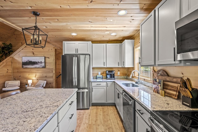 kitchen with wood walls, wood ceiling, sink, and appliances with stainless steel finishes