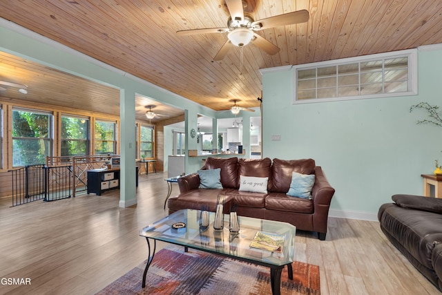 living room with light hardwood / wood-style flooring and wood ceiling