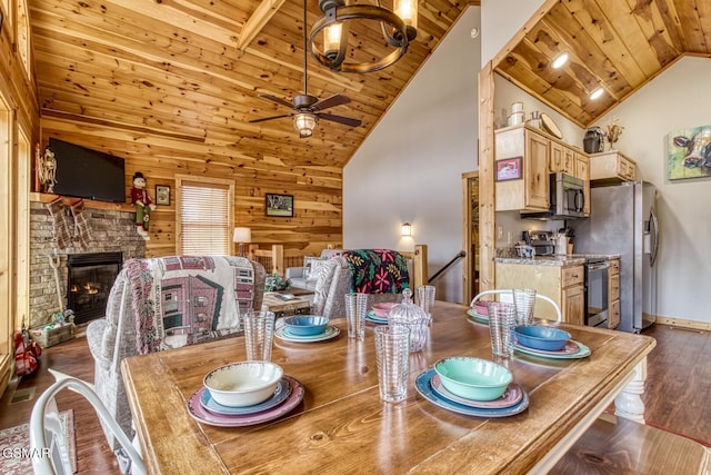 dining area with wood walls, a stone fireplace, wood ceiling, and high vaulted ceiling