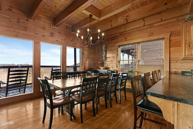 dining room with wood ceiling, an inviting chandelier, wooden walls, hardwood / wood-style flooring, and beam ceiling