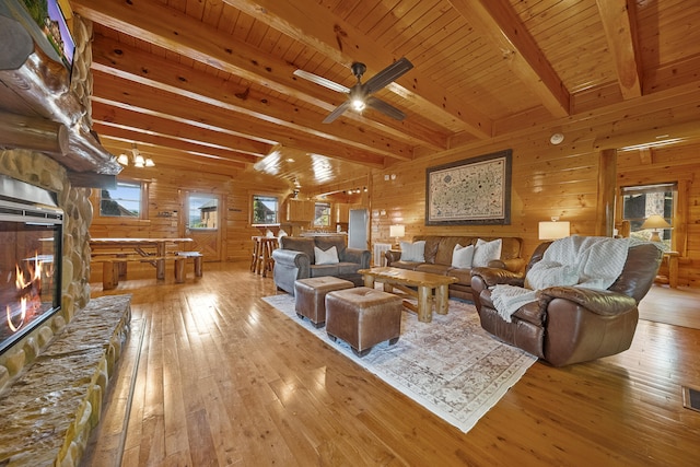 living room featuring a stone fireplace, wood ceiling, beam ceiling, and wood walls