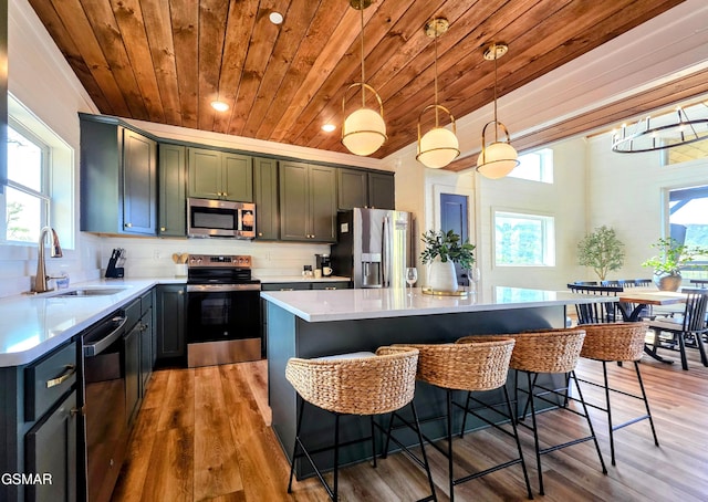 kitchen with a sink, wood ceiling, plenty of natural light, and stainless steel appliances