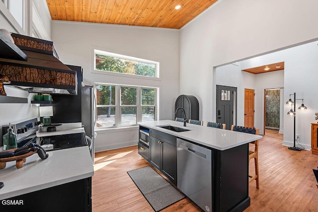 kitchen featuring wood ceiling, a center island with sink, stainless steel appliances, and sink