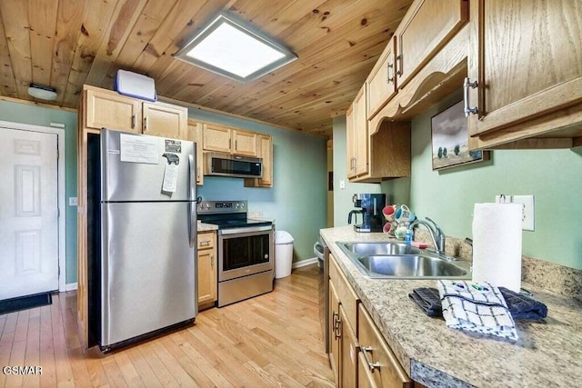 kitchen featuring light hardwood / wood-style floors, sink, wood ceiling, and stainless steel appliances