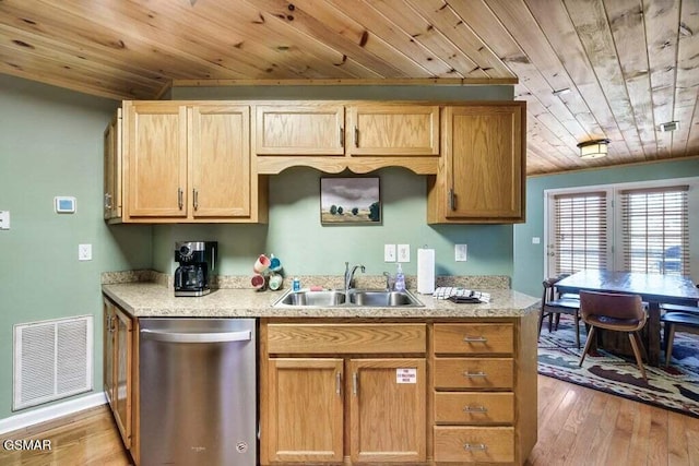 kitchen featuring light wood-type flooring, stainless steel dishwasher, wood ceiling, and sink