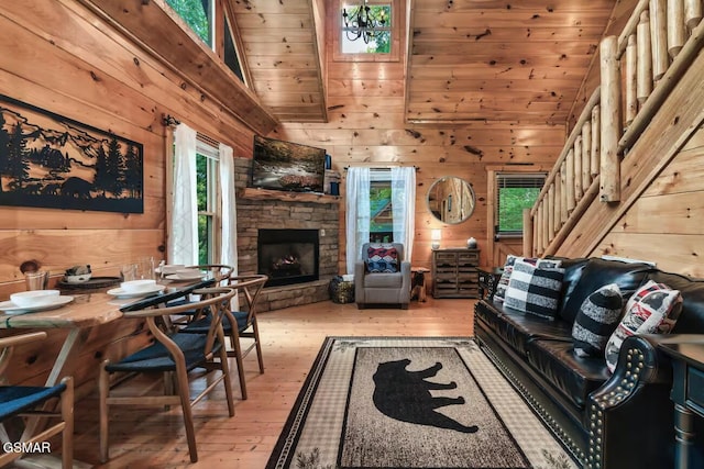 1502 Sky View Dr, Sevierville, TN 37876 - living room featuring light wood-type flooring, wood walls, a stone fireplace, high vaulted ceiling, and wood ceiling