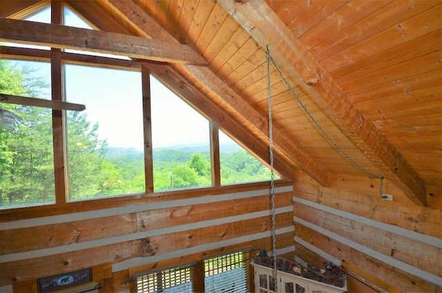 additional living space with beamed ceiling and wooden ceiling