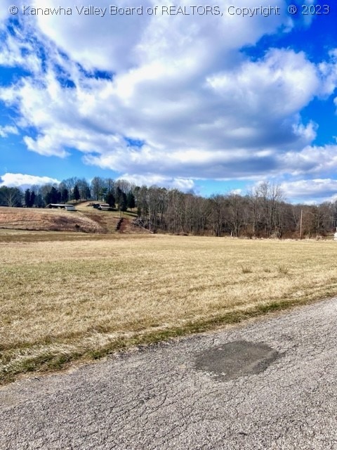 0 Sissonville Dr, Sissonville WV, 25320 land for sale