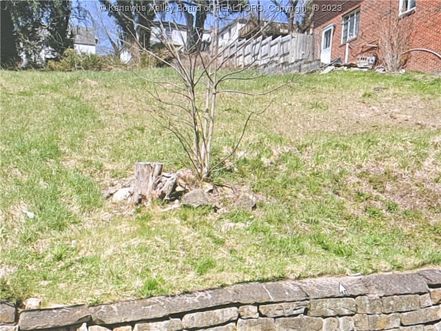 837 Watts St, Charleston WV, 25302 land for sale