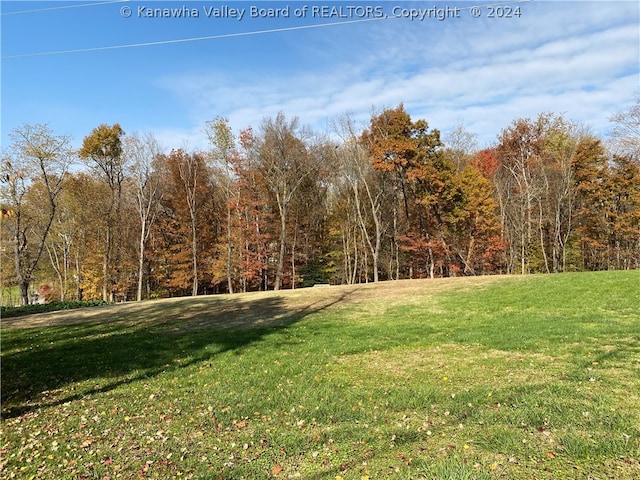 0 Jarrell Dr, Dunbar WV, 25387 land for sale