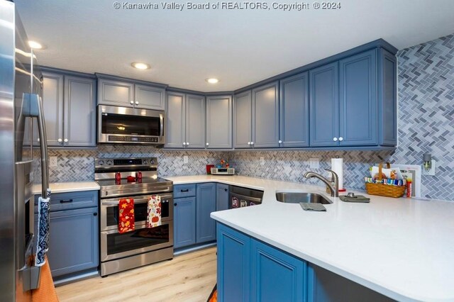 kitchen featuring light hardwood / wood-style floors, sink, kitchen peninsula, backsplash, and appliances with stainless steel finishes