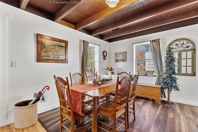 dining room featuring beam ceiling, wood ceiling, and dark hardwood / wood-style floors