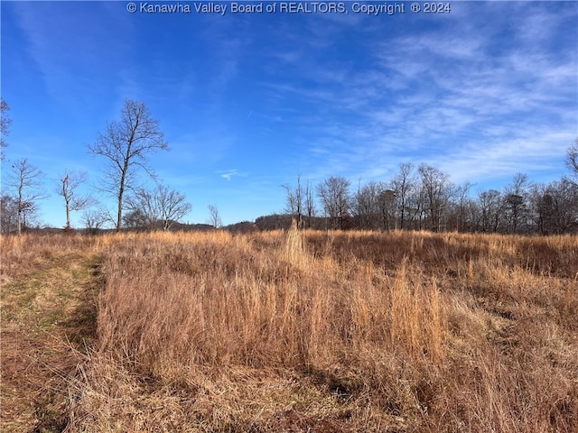 Listing photo 3 for 0 Hitching Post Ln, Saint Albans WV 25117