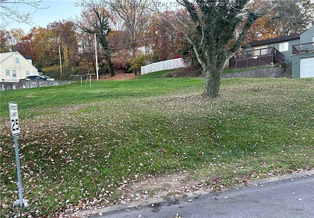 0 Spring Hill Ave, South Charleston WV, 25309 land for sale