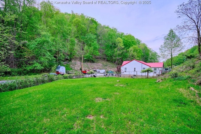 514 S Ruffner Rd, Charleston WV, 25314 land for sale