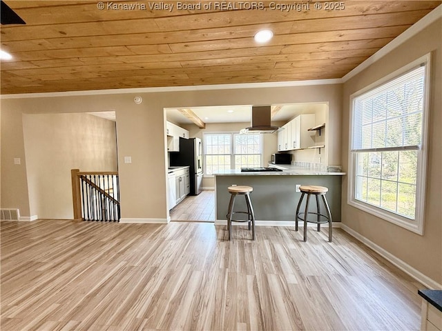 kitchen featuring light wood-style flooring, wood ceiling, wall chimney exhaust hood, and white cabinets