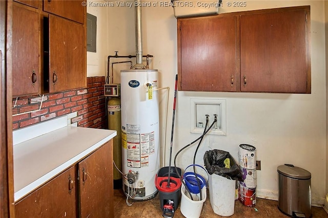 455 Kane St, Milton, WV 25541 - utilities with water heater and electric panel