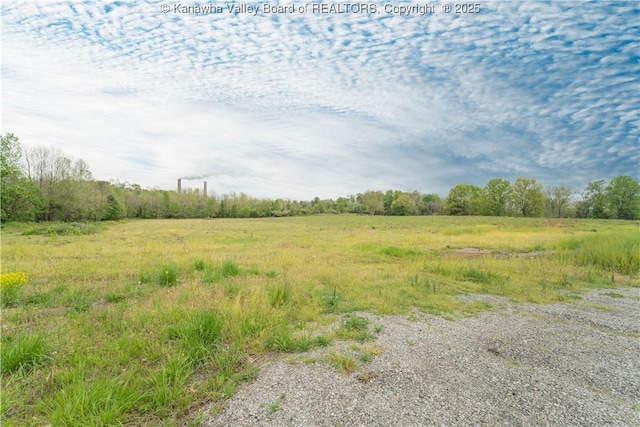 0 Ohio River Rd, Point Pleasant, WV 25550
