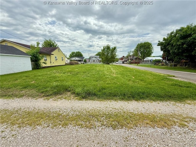 301 Juniper St, Nitro, WV 25143