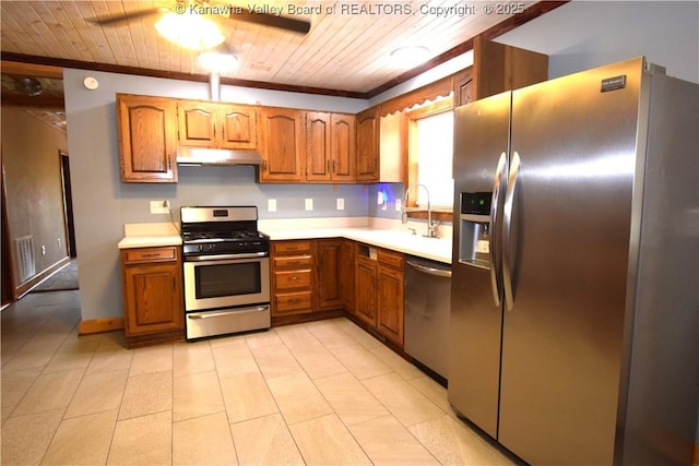 kitchen featuring stainless steel appliances, wooden ceiling, under cabinet range hood, light countertops, and a ceiling fan