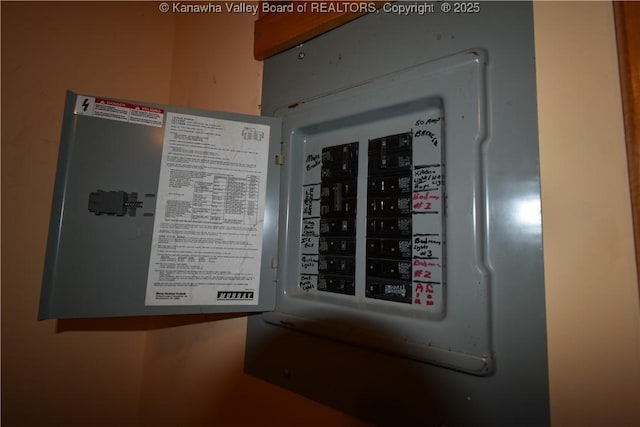 utility room with electric panel