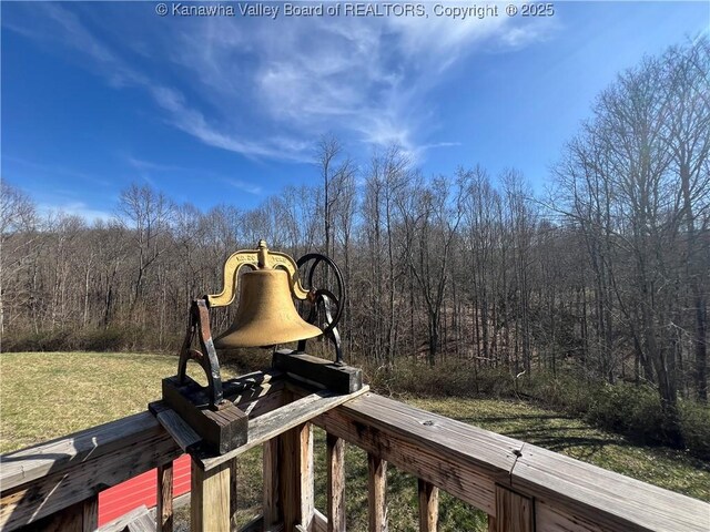 6531 Lockbridge Rd, Wv, WV 25976 - exterior view of a wooded view