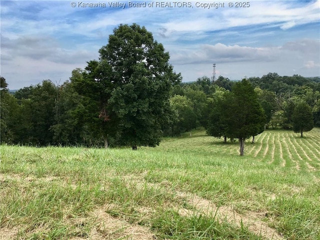 728 Honeycutt Rd, Fraziers Bottom, WV 25082 - view of nature featuring rural landscape