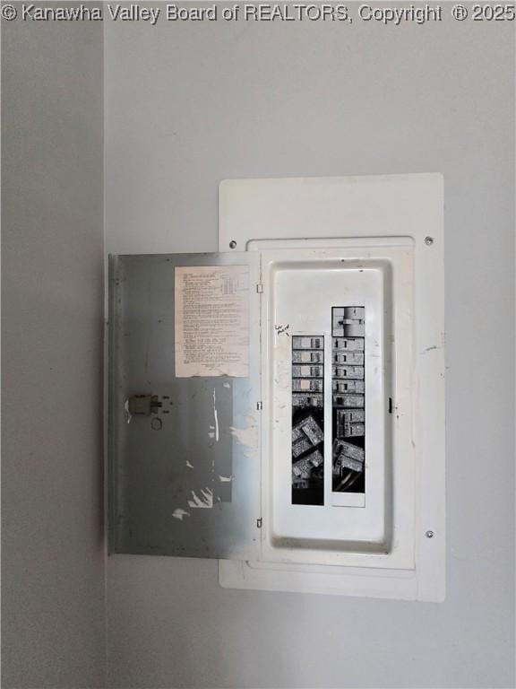 1619 Livingston Ave, Charleston, WV 25387 - utilities with electric panel