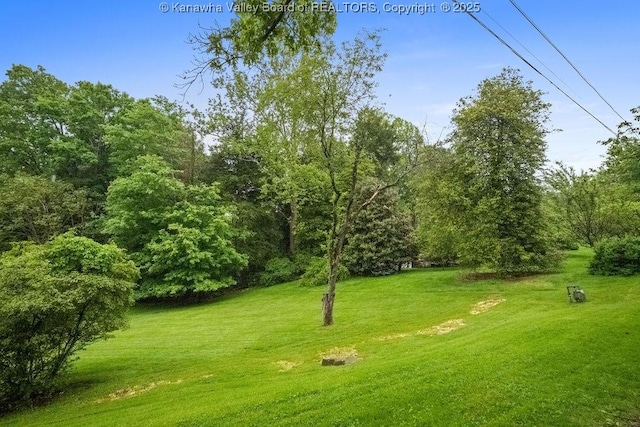 0 Ridgeway Rd, Charleston, WV 25314