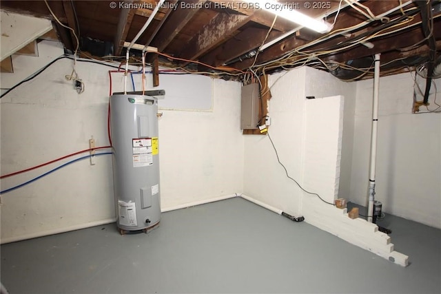 2111 21st St, Nitro, WV 25143 - unfinished basement with electric water heater and electric panel