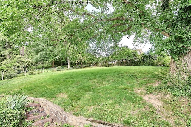 918 Greendale Dr, Charleston, WV 25302 - view of green lawn