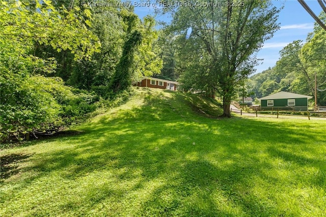 424 Porter Rd, Charleston, WV 25314 - view of grassy yard