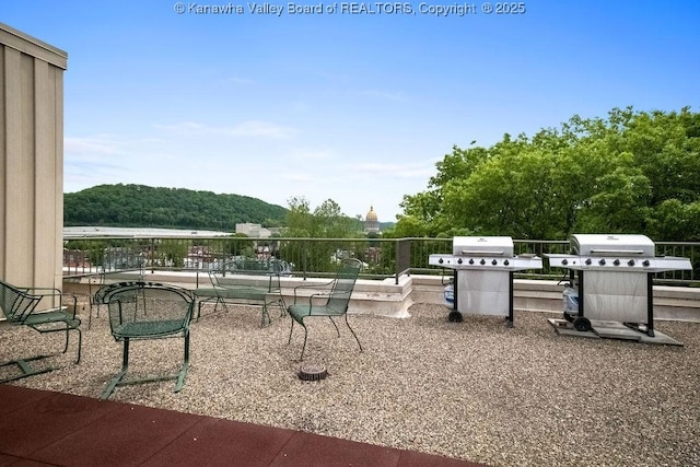1578 Kanawha Blvd Unit 7C, Charleston, WV 25311 - surrounding community