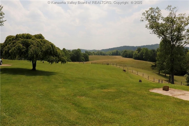 1304 Riffee Ridge Rd, Given, WV 25245 - view of home's community featuring a rural view