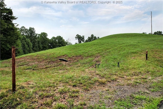 00 Long Ridge Rd, Elkview, WV 25071