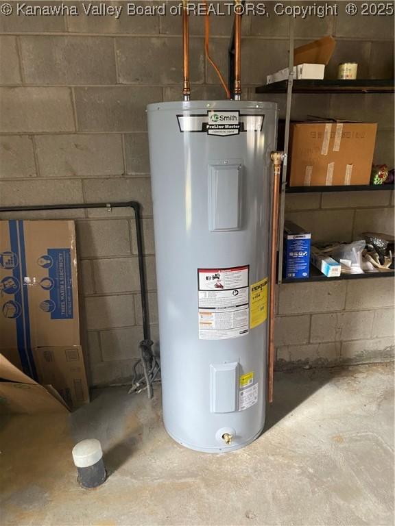 510 S Railway St, Cedar Grove, WV 25039 - utilities with electric water heater