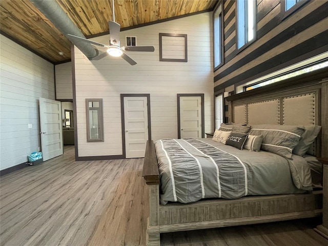 bedroom featuring ceiling fan, wooden walls, high vaulted ceiling, and wood ceiling