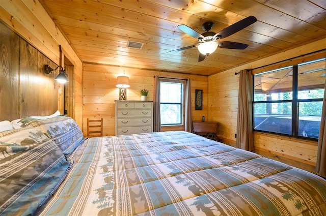 unfurnished bedroom featuring ceiling fan, wood ceiling, and wooden walls