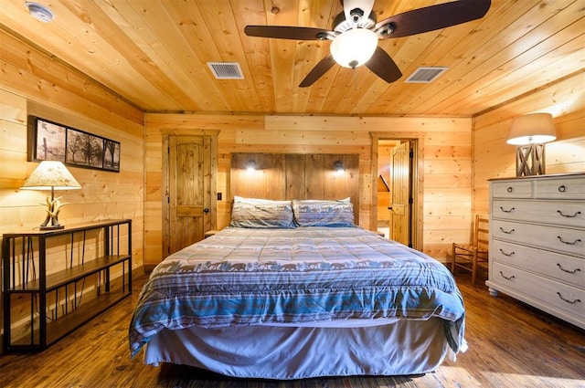 bedroom featuring wood-type flooring, ceiling fan, wooden walls, and wood ceiling