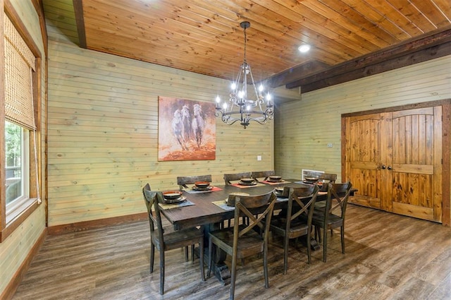 dining space featuring wood walls, wooden ceiling, dark wood-type flooring, and an inviting chandelier