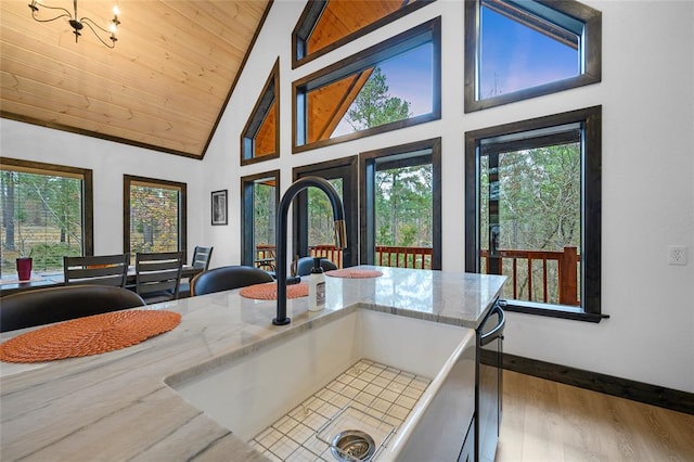 kitchen featuring a healthy amount of sunlight, wood-type flooring, sink, and wooden ceiling