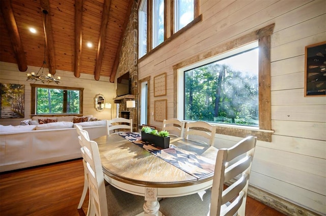 dining area with lofted ceiling with beams, a notable chandelier, wooden walls, wood ceiling, and hardwood / wood-style flooring