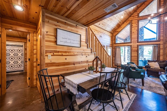 dining area with high vaulted ceiling, wooden ceiling, and wooden walls