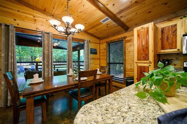 dining room with lofted ceiling with beams, wood walls, wooden ceiling, and an inviting chandelier