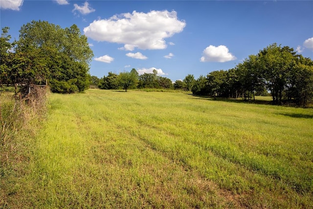 21900 N Luther Rd, Luther OK, 73054 land for sale