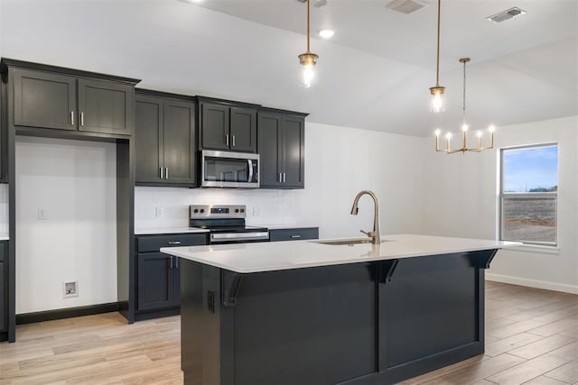 kitchen with sink, an island with sink, and appliances with stainless steel finishes