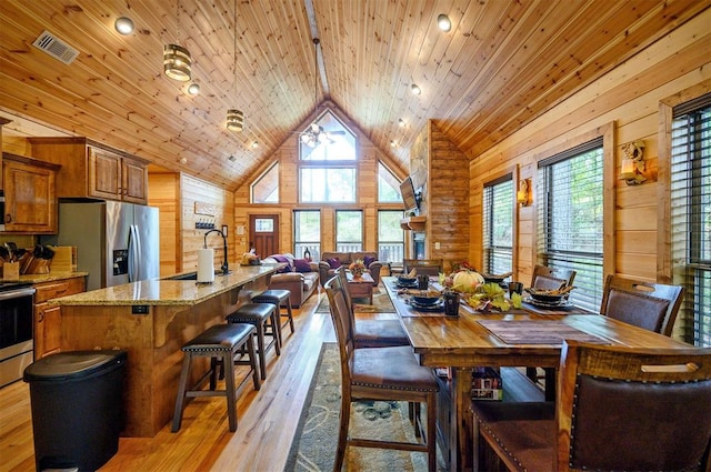 dining area with ceiling fan, sink, wooden ceiling, light hardwood / wood-style flooring, and wood walls