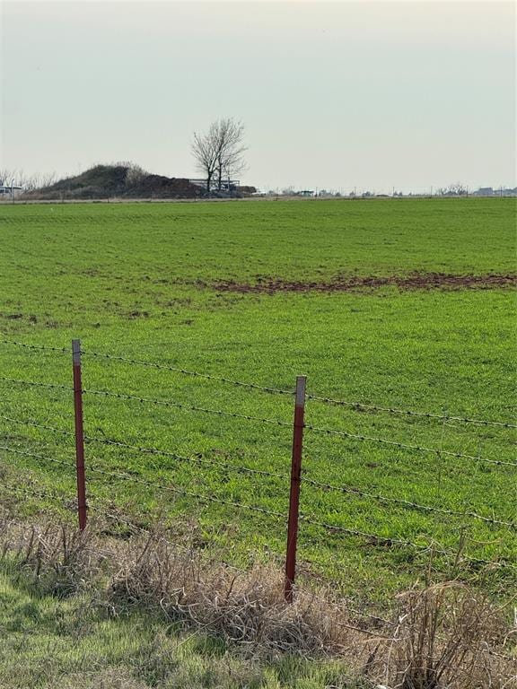 E 33 Highway, Guthrie OK, 73044 land for sale