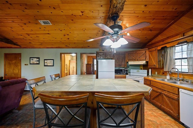 kitchen featuring lofted ceiling, white appliances, wooden ceiling, sink, and ceiling fan