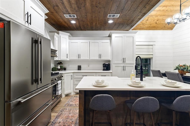 kitchen with a kitchen island, white cabinetry, high quality appliances, and wood ceiling